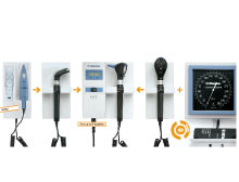 Diagnostic Station ri-former